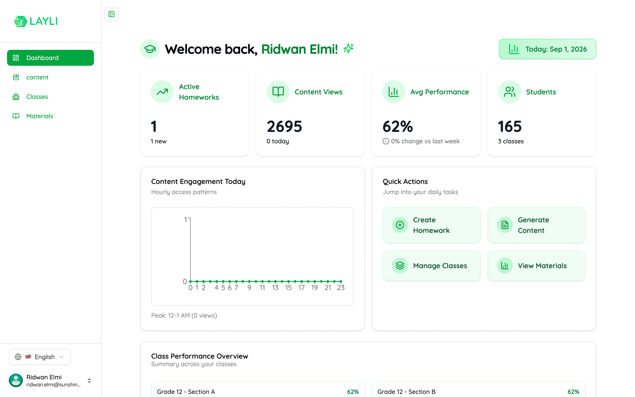 A teacher's Layli dashboard showing classes, recent content and performance